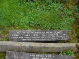 image of grave number 36620